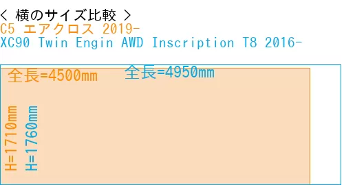 #C5 エアクロス 2019- + XC90 Twin Engin AWD Inscription T8 2016-